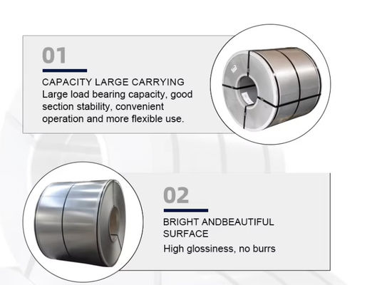 Bom preço. 508mm Coil Inner Diam Grain Oriented Electrical Steel Coils with 1.7-1.9T Magnetic Flux Density on-line